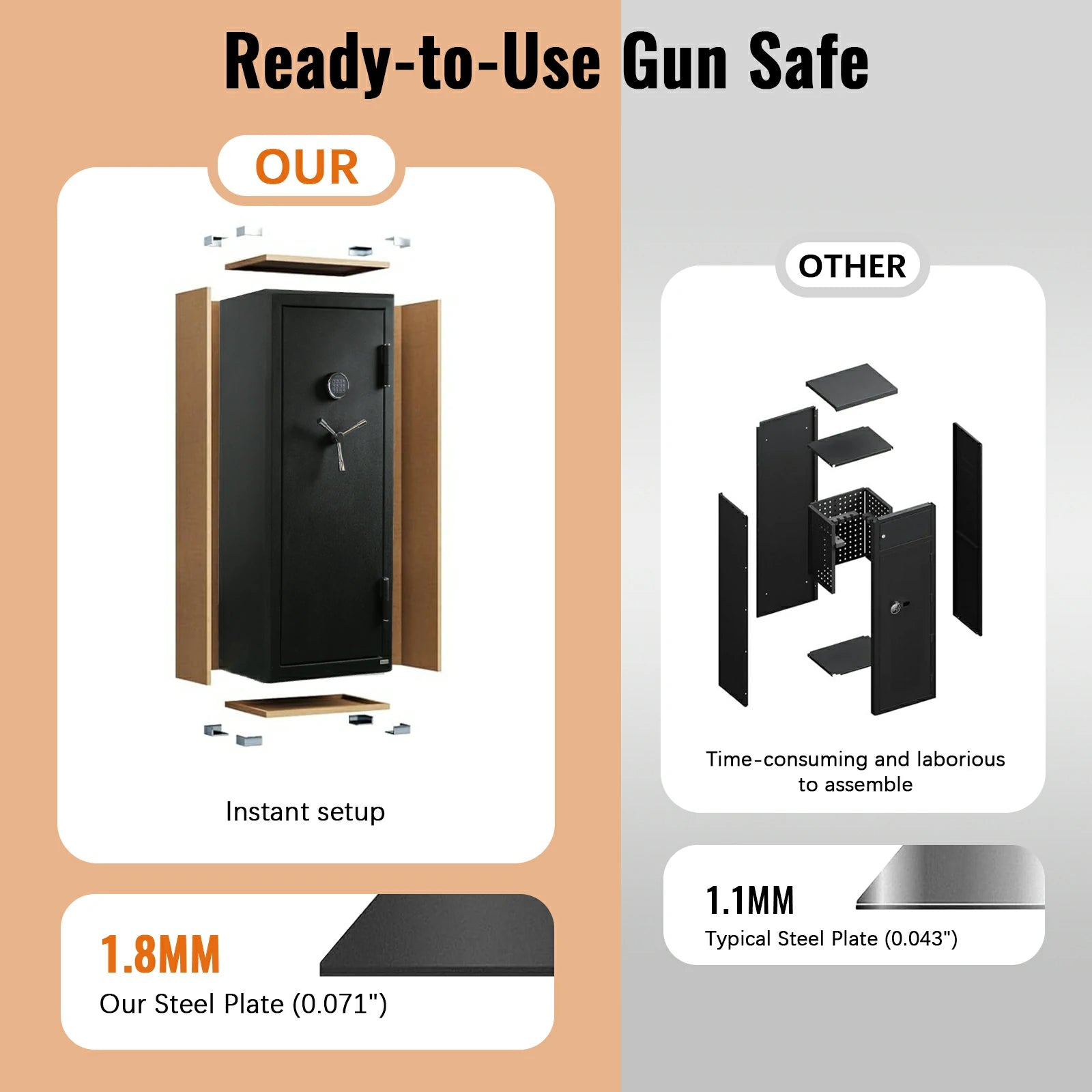 24 Gun Heavy-Duty Fireproof Safe Cabinet, Electronic Lock, No Assembly Required