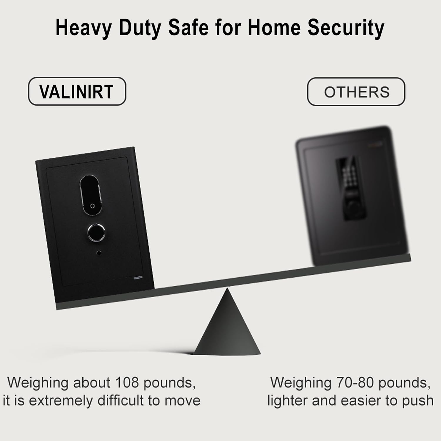 Large Fingerprint Safe Box with Fireproof Bag, Alarm