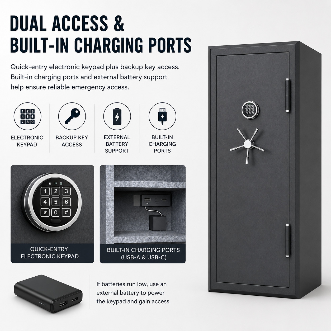 34 Gun Fireproof Gun Safe with Keypad Lock and Charging Ports for Rifles Pistols