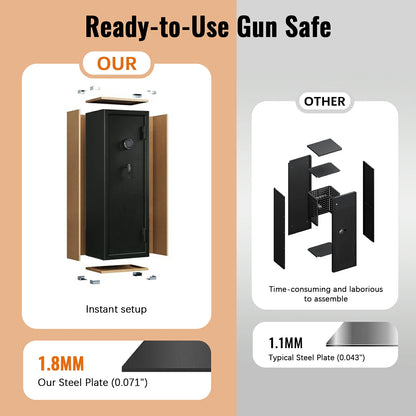 Large Fireproof Home Safe Cabinet 10.82 Cu Ft Heavy Steel One-Piece Design, No Assembly