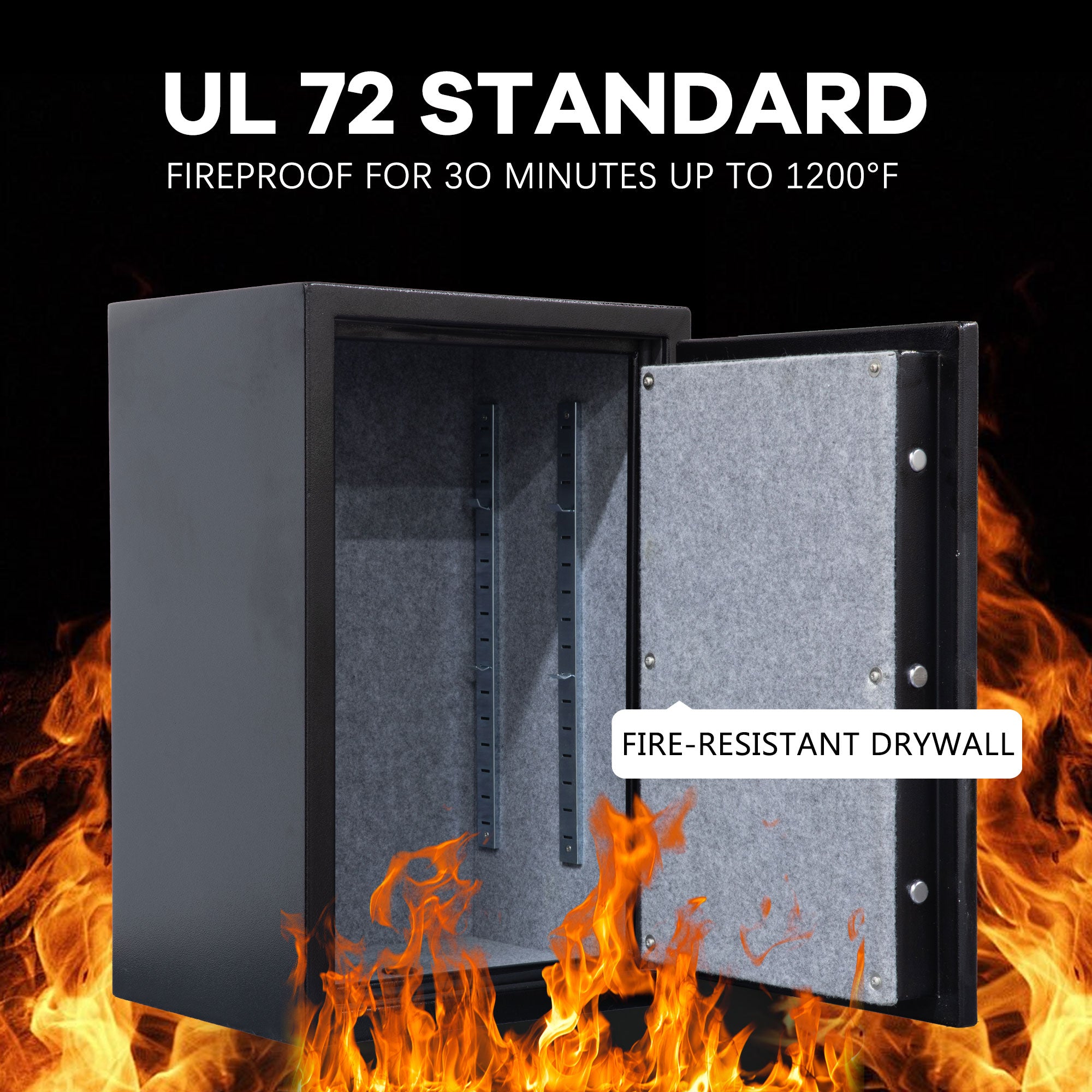 2.5 Cu Ft Fireproof Safe with Programmable Electronic Keypad(Black)