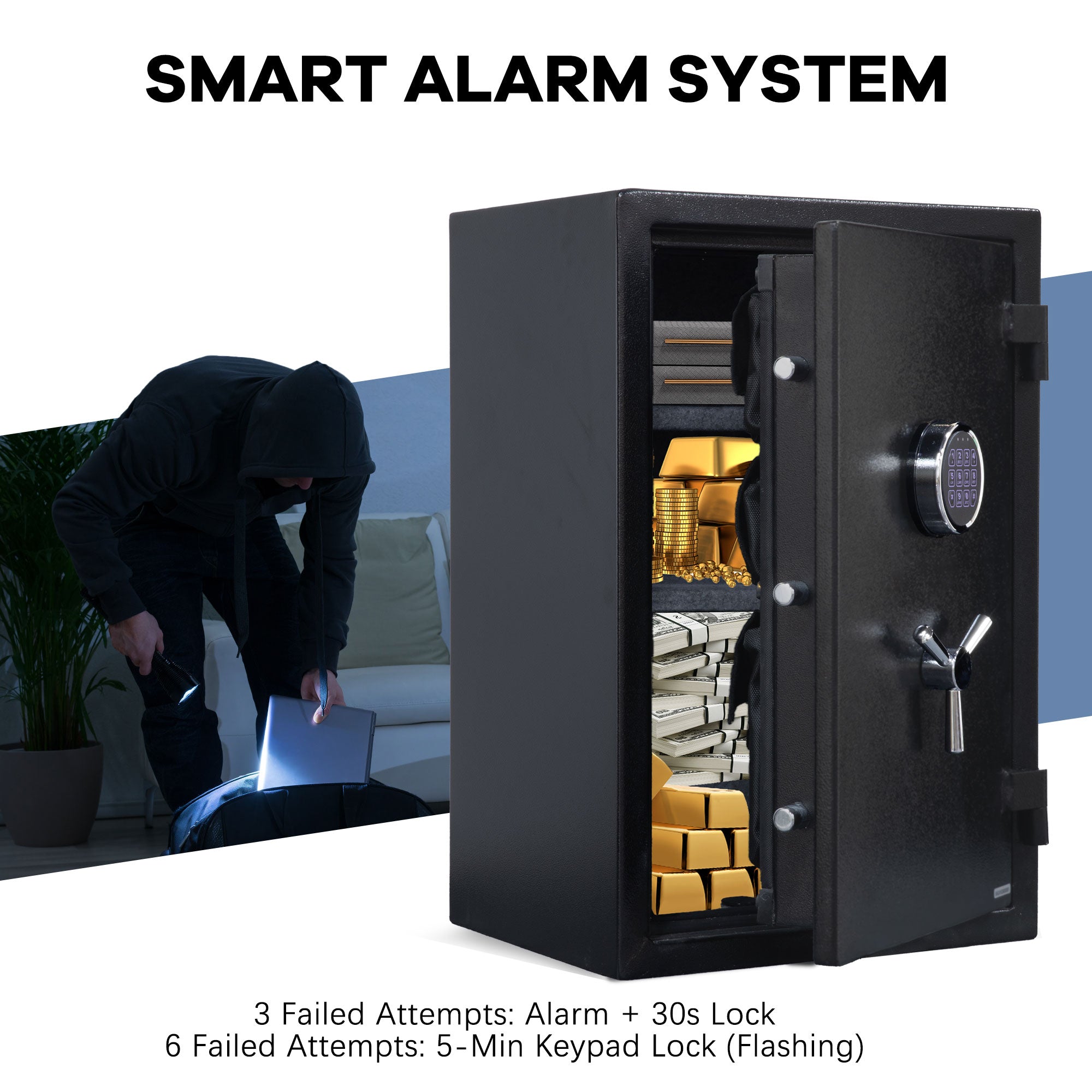 2.5 Cu Ft Fireproof Safe with Programmable Electronic Keypad(Black-with Gun Bag)