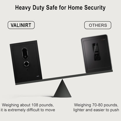 Large Fingerprint Safe Box with Fireproof Bag, Alarm