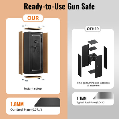 24 Gun Fireproof Safe with Biometric Fingerprint No-Assembly-Required
