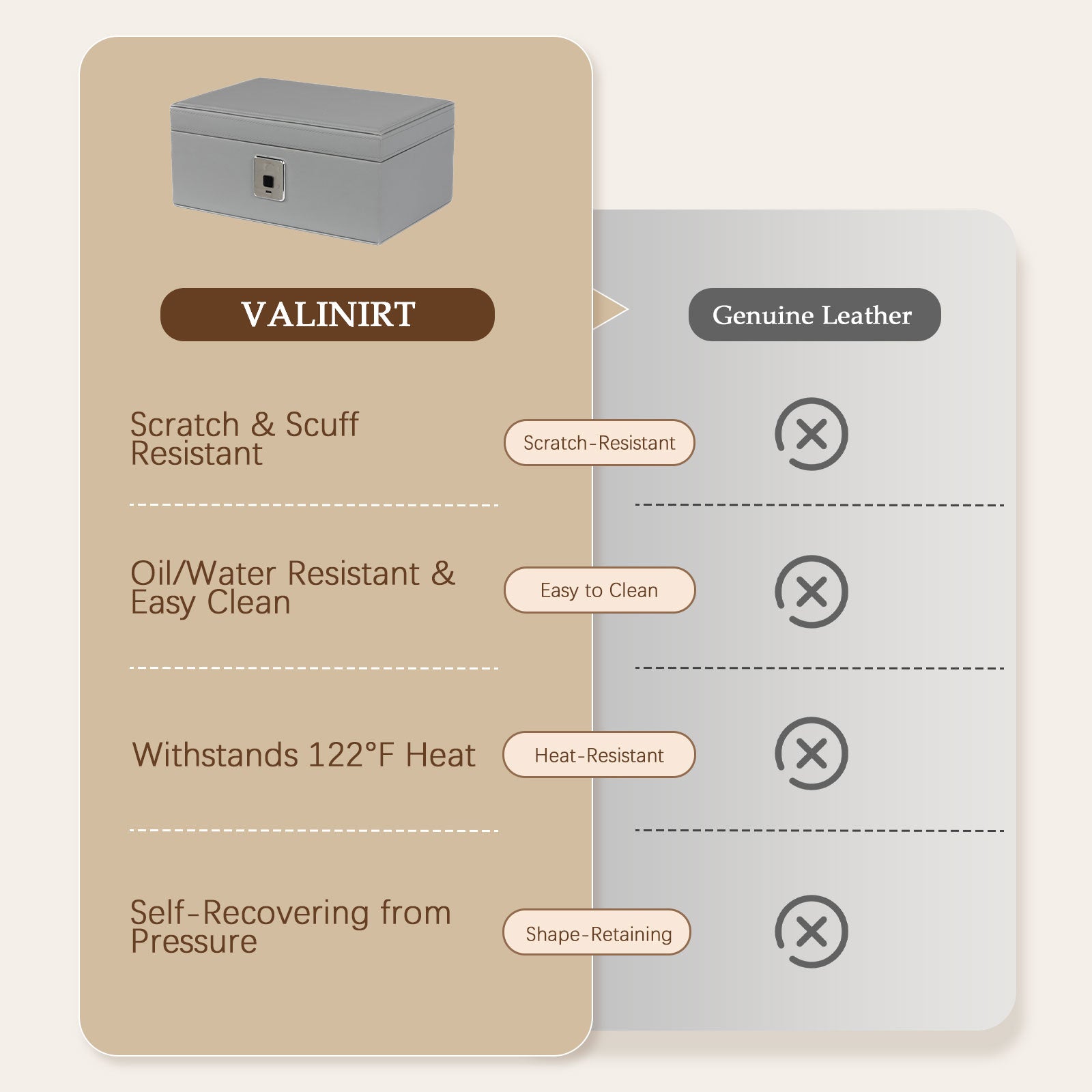 Biometric Fingerprint Safe Leather Wrapped Jewelry Box with Lock & Mirror