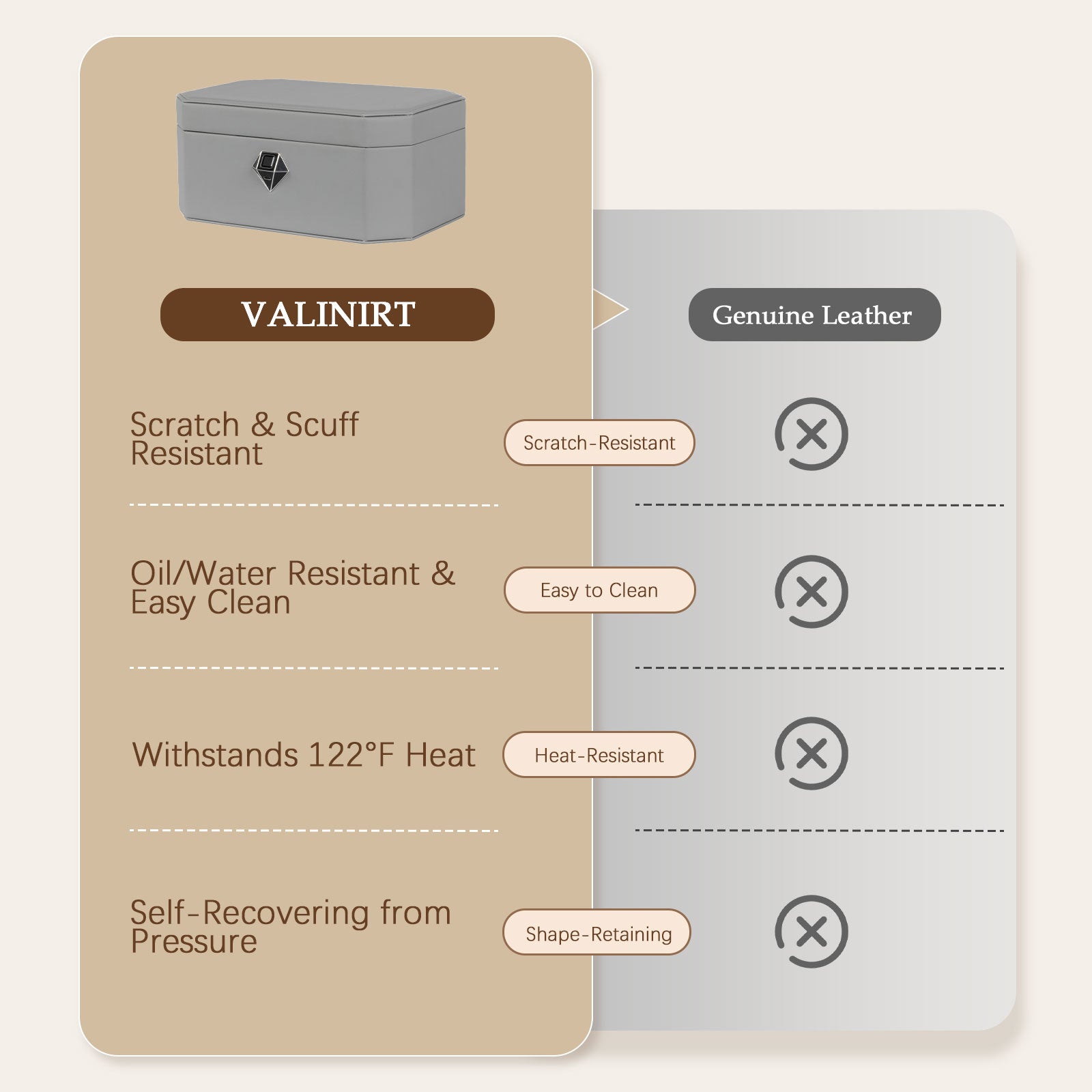 Biometric Fingerprint safe Leather Wrapped Jewelry Box with Lock