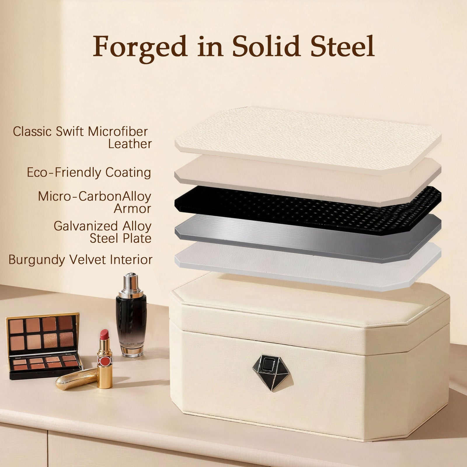 Biometric Fingerprint safe Leather Wrapped Jewelry Box with Lock
