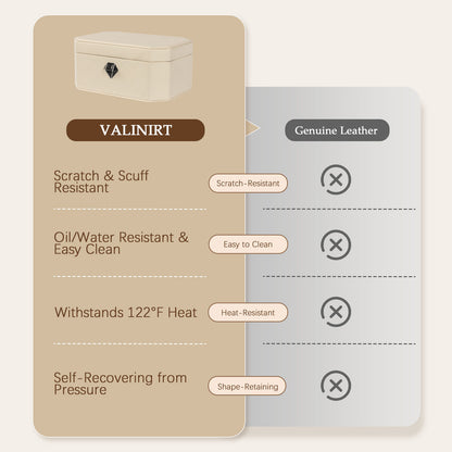 Biometric Fingerprint safe Leather Wrapped Jewelry Box with Lock