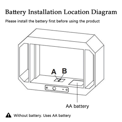 Biometric Fingerprint safe Leather Wrapped Jewelry Box with Lock