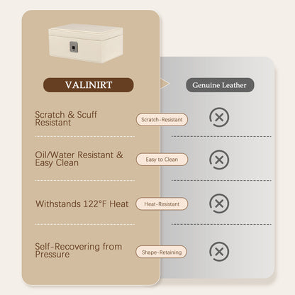 Biometric Fingerprint Safe Leather Wrapped Jewelry Box with Lock & Mirror