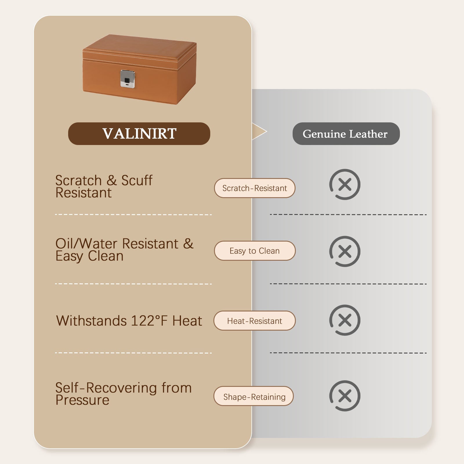 Biometric Fingerprint Safe Leather Wrapped Jewelry Box with Lock & Mirror