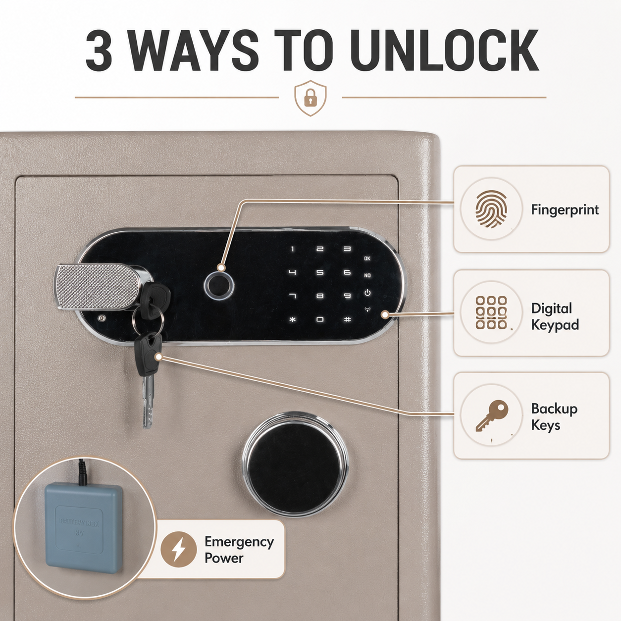 2.0 Cu Ft Vintage Retro Home Safe with Fingerprint Lock and Wheels