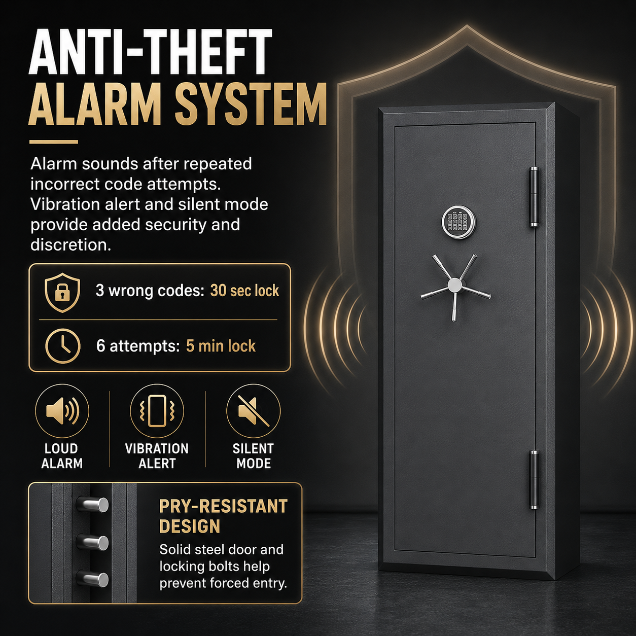 34 Gun Fireproof Gun Safe with Keypad Lock and Charging Ports for Rifles Pistols
