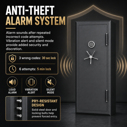 34 Gun Fireproof Gun Safe with Keypad Lock and Charging Ports for Rifles Pistols